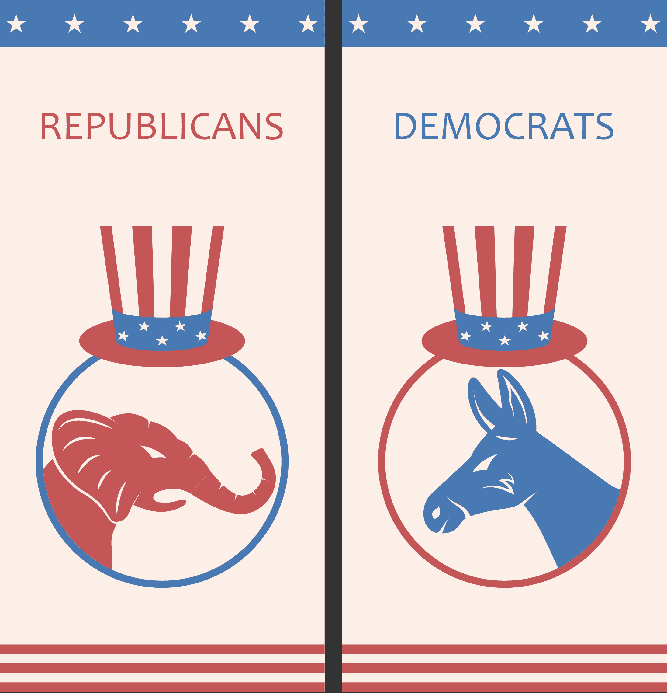 Dems Republicans