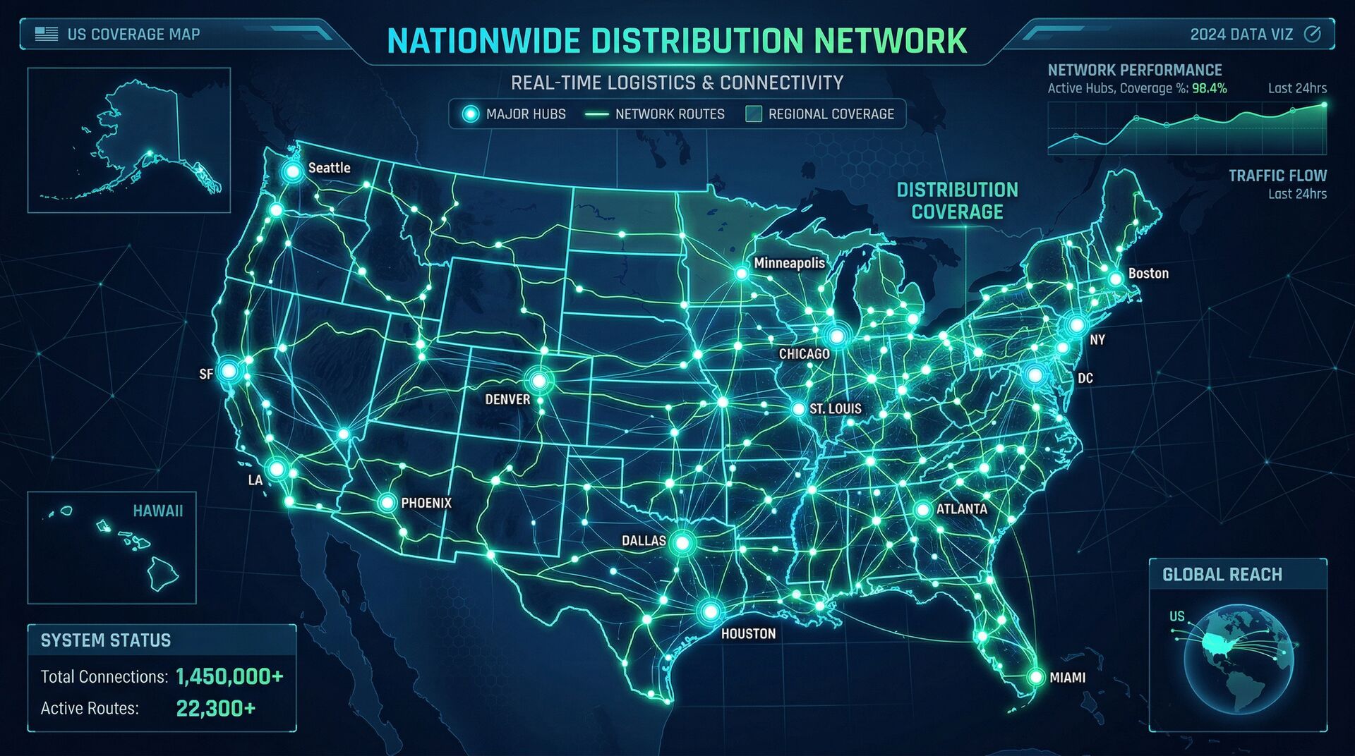 Nationwide door hanger distribution coverage map