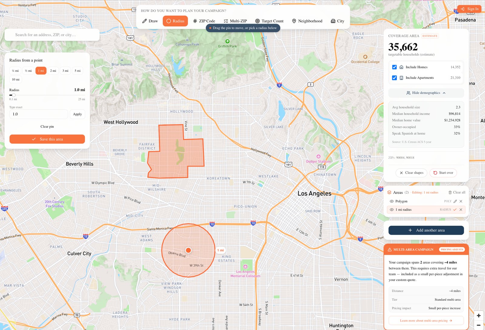 Household Count Tool showing a drawn Los Angeles coverage area plus a 1-mile radius: 14,352 homes and 21,310 apartments for 35,662 targetable households, with U.S. Census ACS 5-year demographics (average household size, median household income, owner-occupied share) and no business count